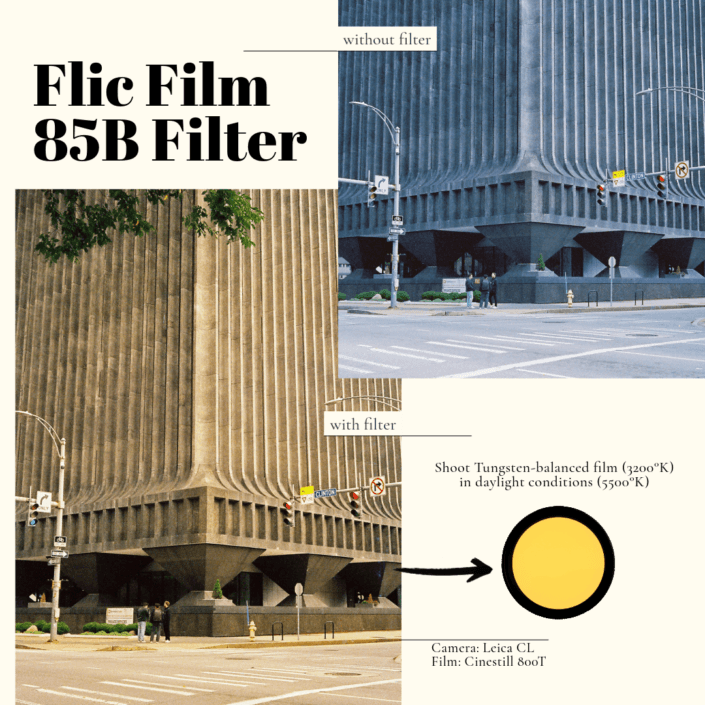 85B Filter Comparison-1